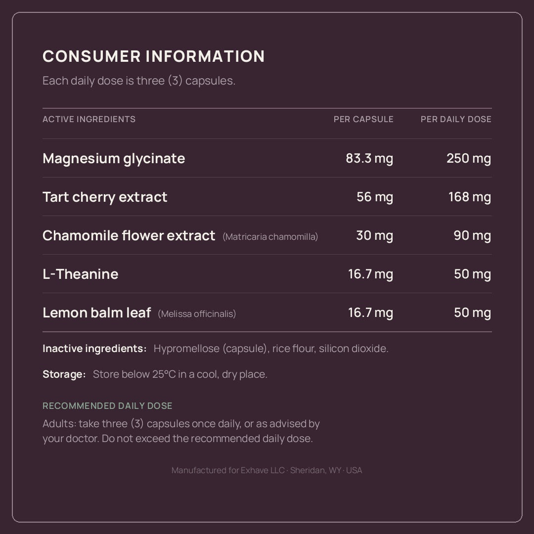 Consumer information table for a supplement with active and inactive ingredients and dosages.
